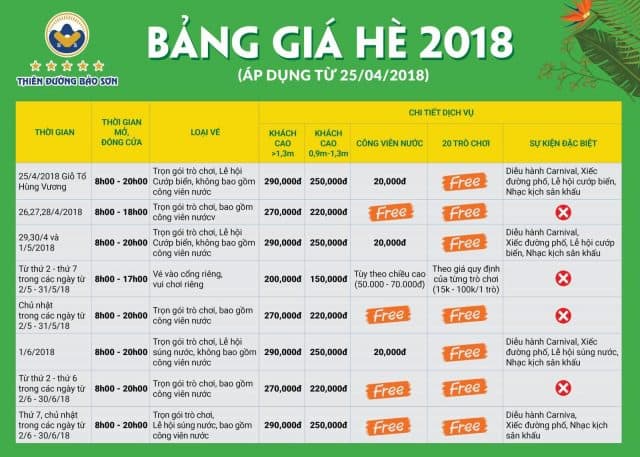 Giá vé Thiên Đường Bảo Sơn 2018