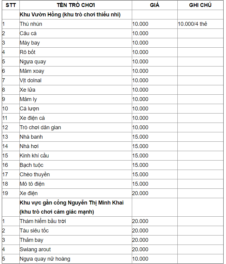 Danh sách tên trò chơi và giá vé tại Thảo Cầm Viên