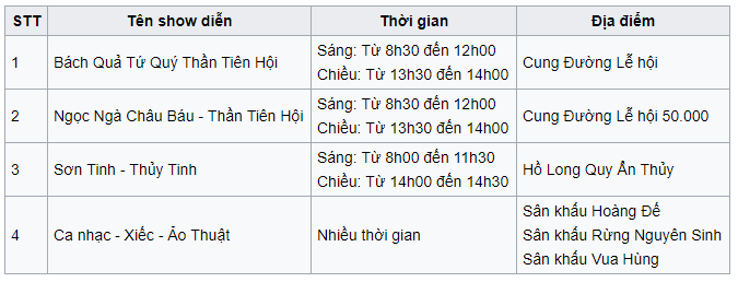 Các Show diễn tại khu du lịch Suối Tiên Hồ Chí Minh Các Show diễn tại khu du lịch Suối Tiên Hồ Chí Minh