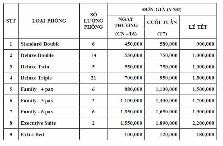 Bảng giá khách sạn tại resort Long Cung Bảng giá khách sạn tại resort Long Cung