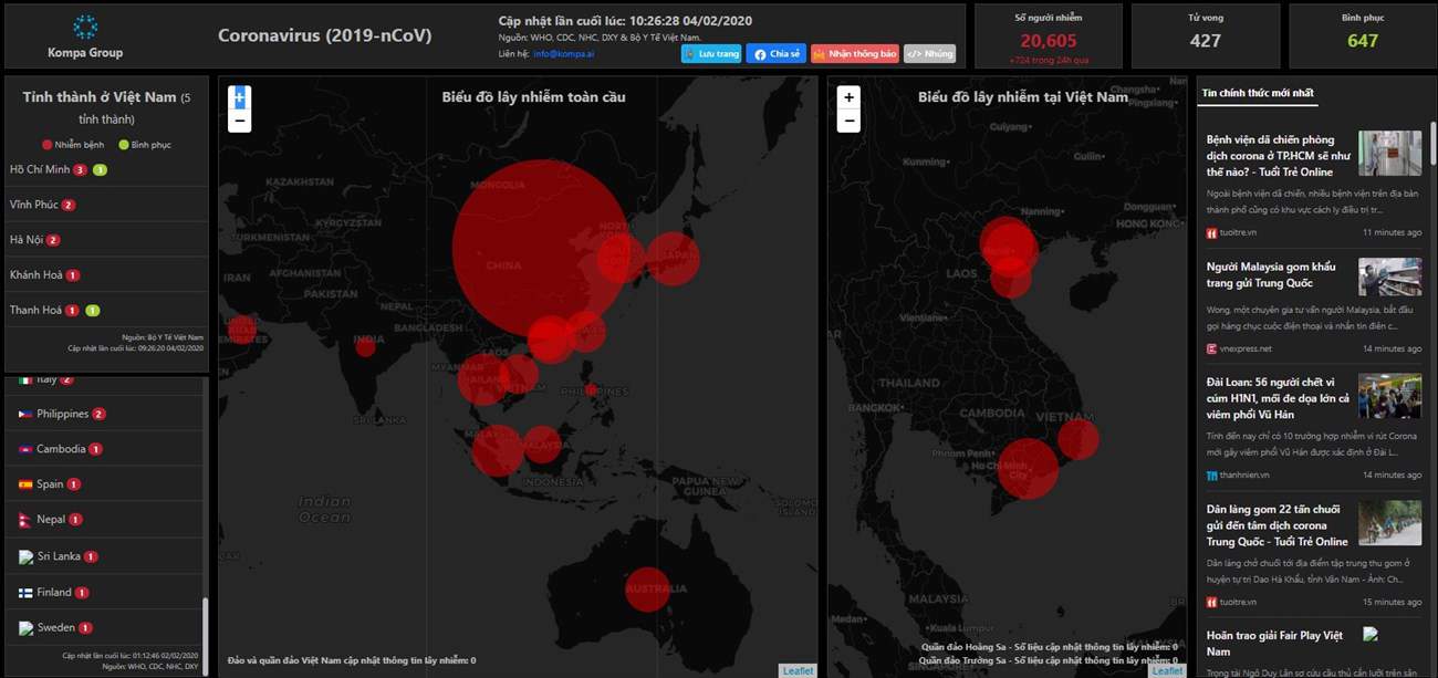 4 website kiểm tra, theo dõi dịch virus Corona ở Việt Nam và trên thế giới