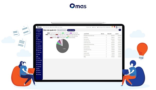 Phần mềm Omas đem lại nhiều lợi ích cho những doanh nghiệp nhỏ