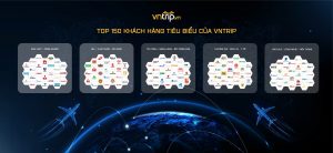 Khách hàng của Vntrip – Mạng lưới doanh nghiệp đa ngành trên toàn quốc
