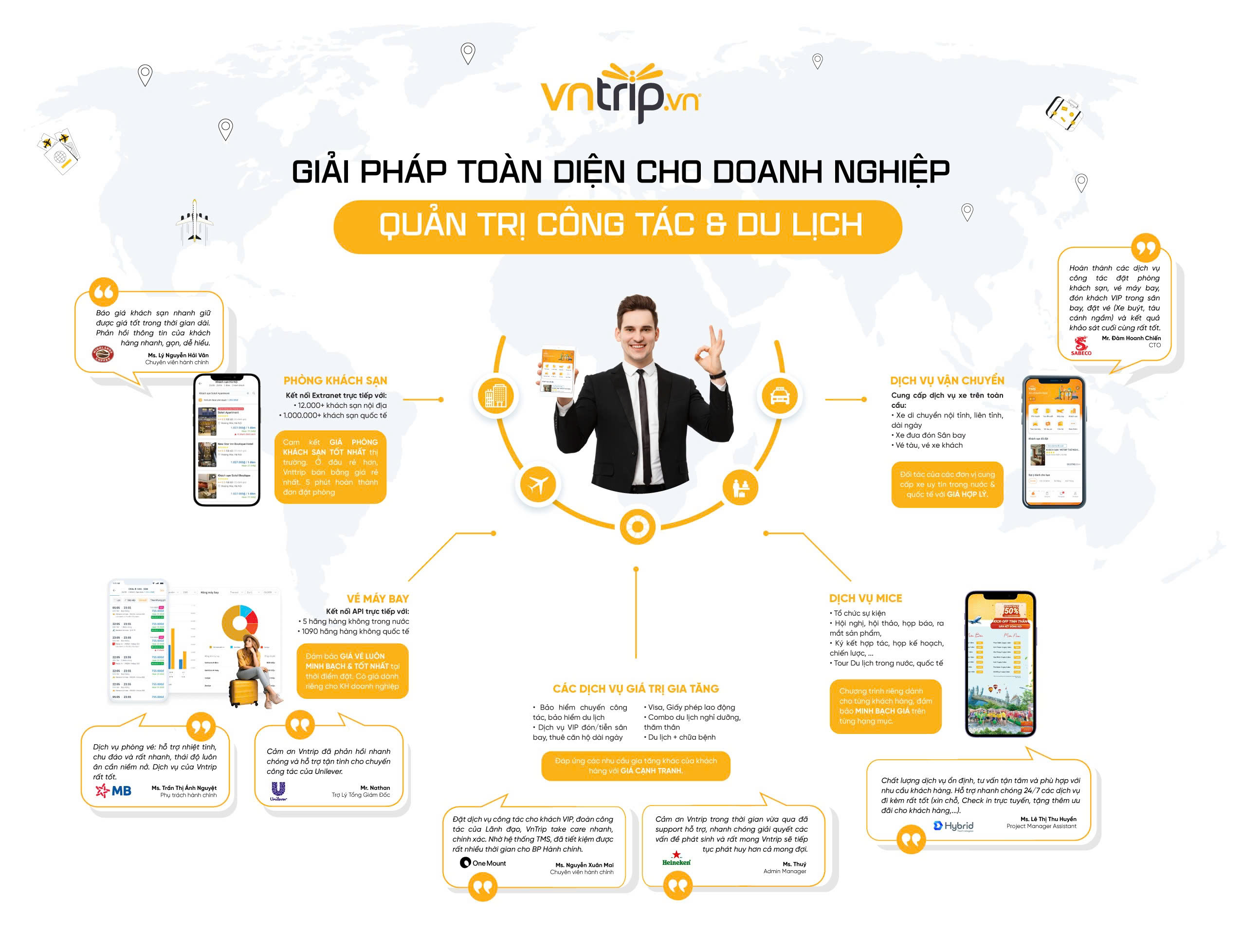 Vntrip TMS – Giải pháp quản trị công tác và du lịch toàn diện cho doanh nghiệp hiện đại